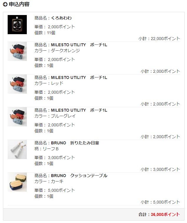 2018年版イデアインターナショナルの株主優待カタログが到着。内容と申し込み方法