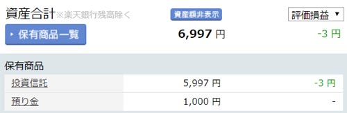 2018年11月の楽天証券の100円積立投資の運用状況を公開