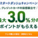 【スタートダッシュキャンペーンで6ヶ月間1.5〜3％分のポイント付与】SBI証券×三井住友カードのクレカ積立を設定